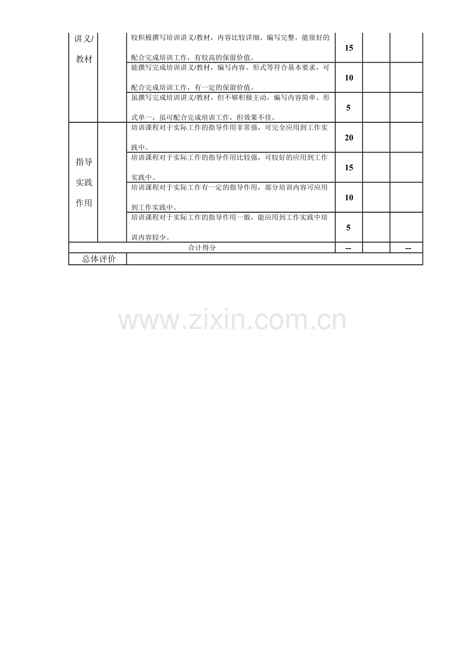 内部培训讲师授课考核表..doc_第2页