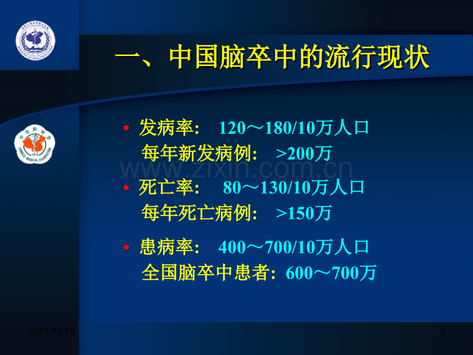 脑卒中的预防与家庭急救.ppt_第3页