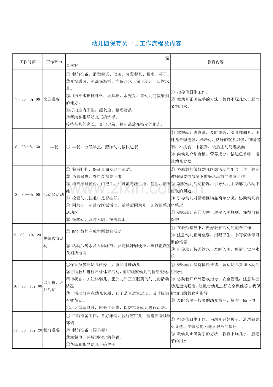 幼儿园保育员一日工作流程及内容.doc_第1页