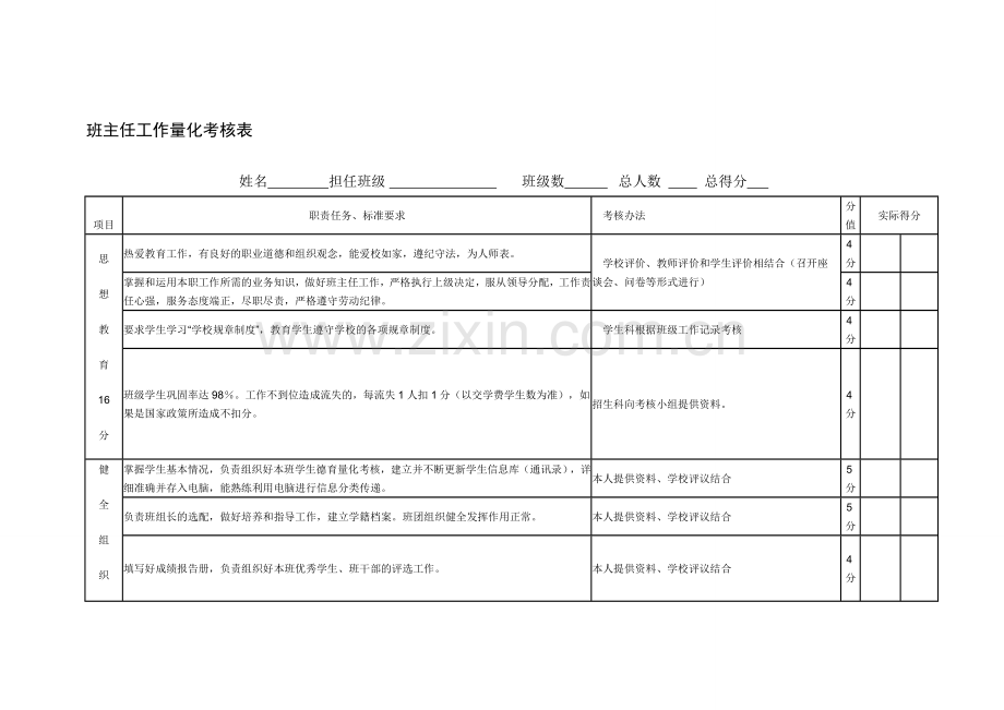 班主任工作量化考核表(草表2).doc_第1页