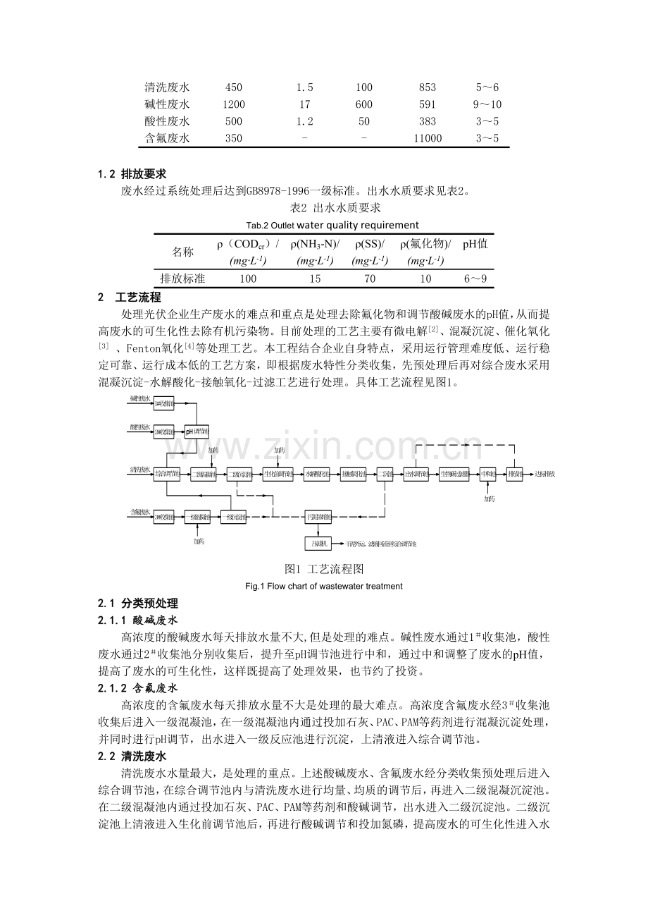 光伏企业生产废水处理工程实例(投稿).doc_第2页