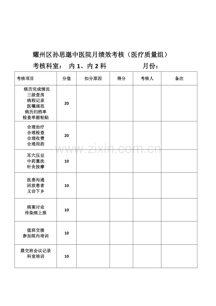 医疗质量考核汇总表.doc_第1页