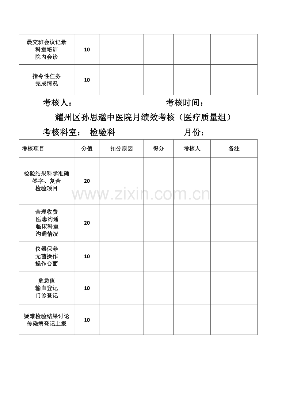 医疗质量考核汇总表.doc_第3页