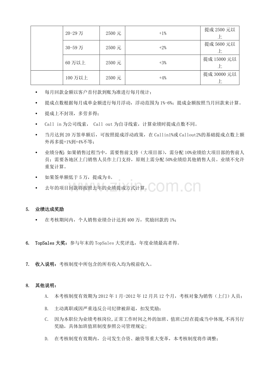 2012年考核制度-销售(上门).doc_第2页