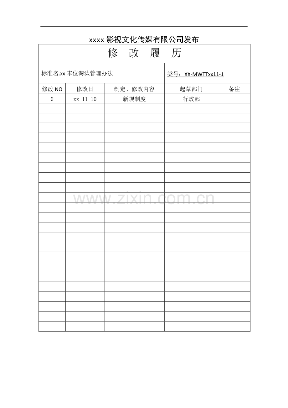 影视公司末位淘汰管理办法模版.docx_第2页