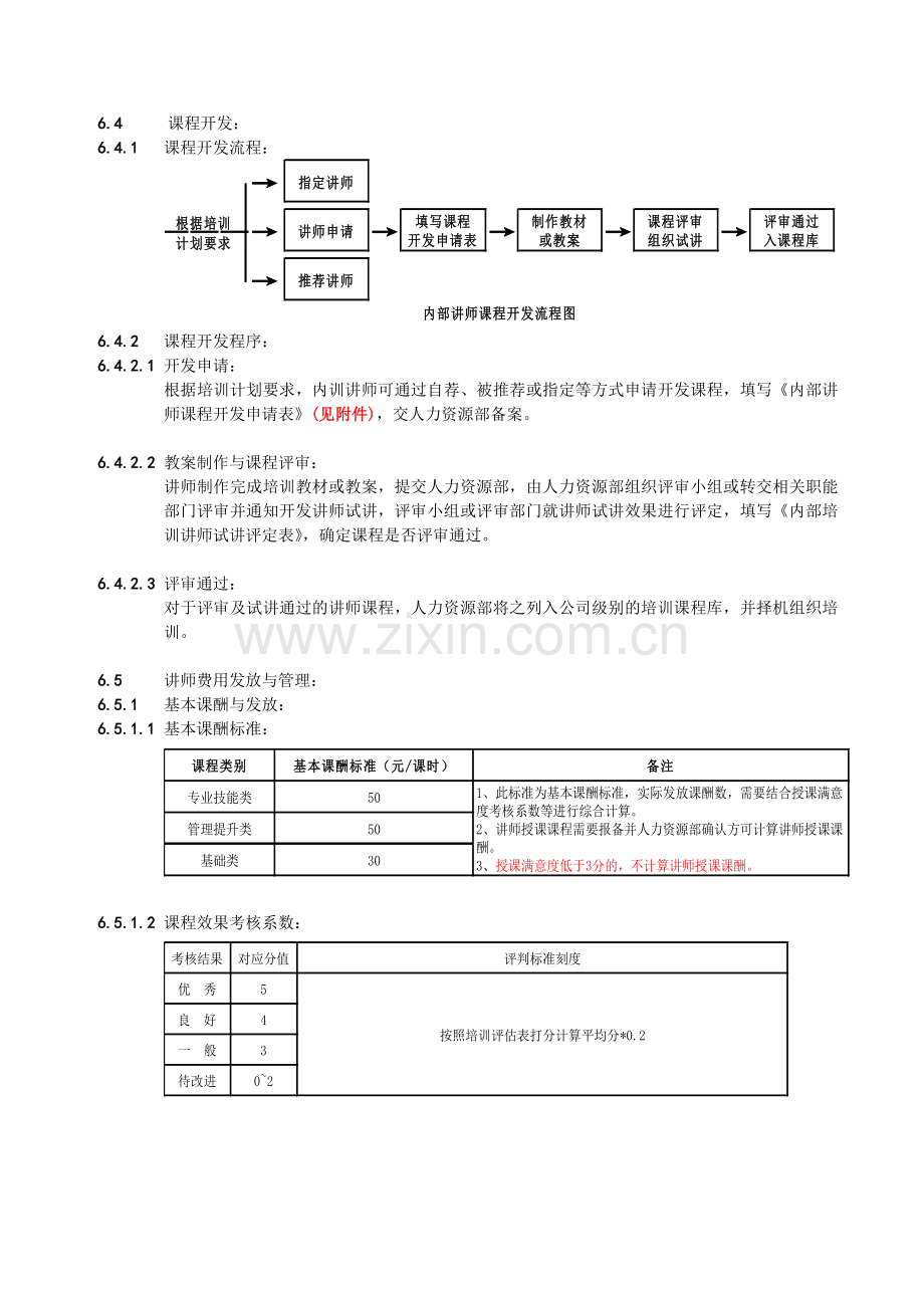 内训讲师管理制度.doc_第3页