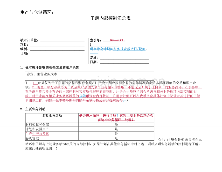 2-2-2-3了解内部控制——生产与仓储循环.doc_第3页