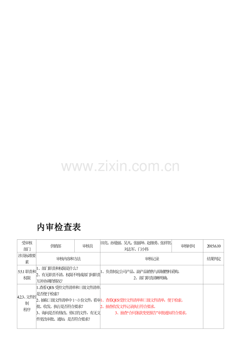 供销部检查表.doc_第1页