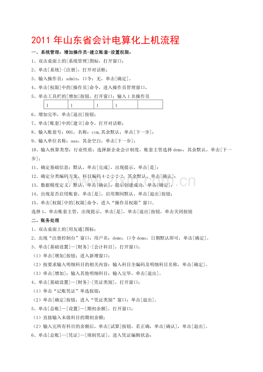 2011年山东省会计电算化上机流程简.doc_第1页