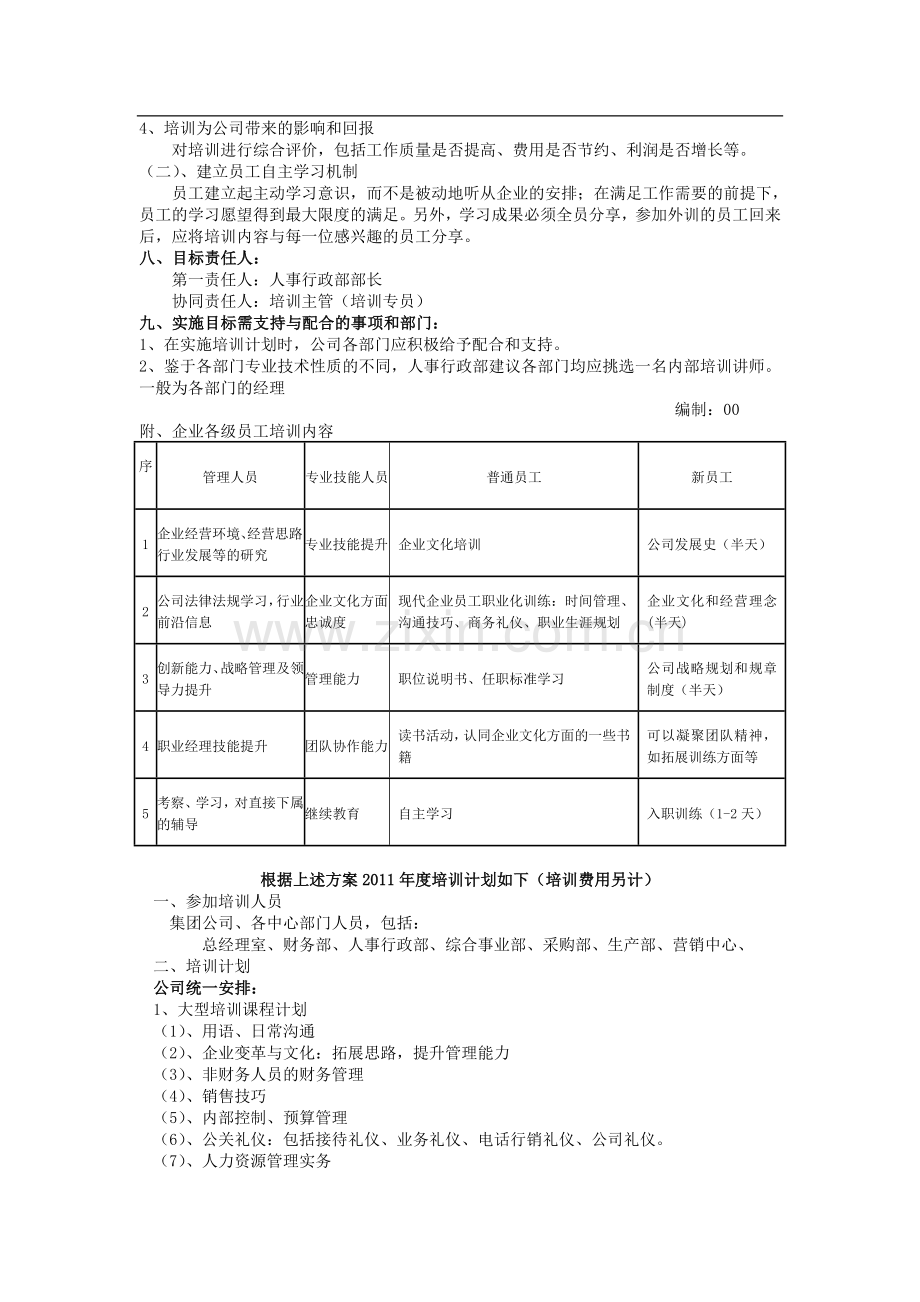 2011年美润太阳能有限公司年度培训计划与方案.doc_第3页