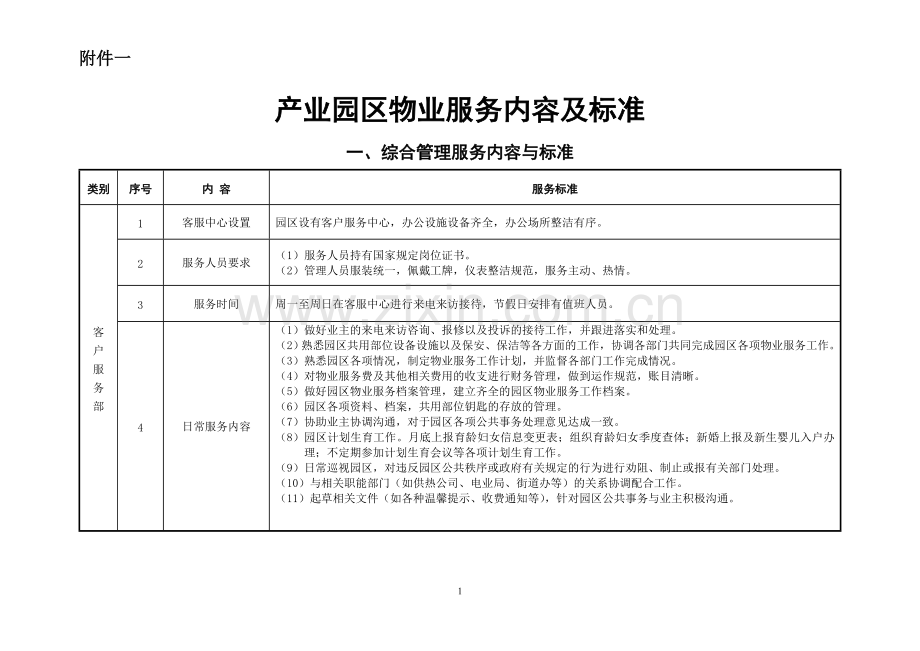 园区物业服务内容及标准.doc_第1页