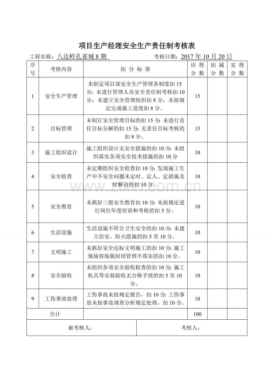 项目部安全生产责任制考核表.doc_第3页