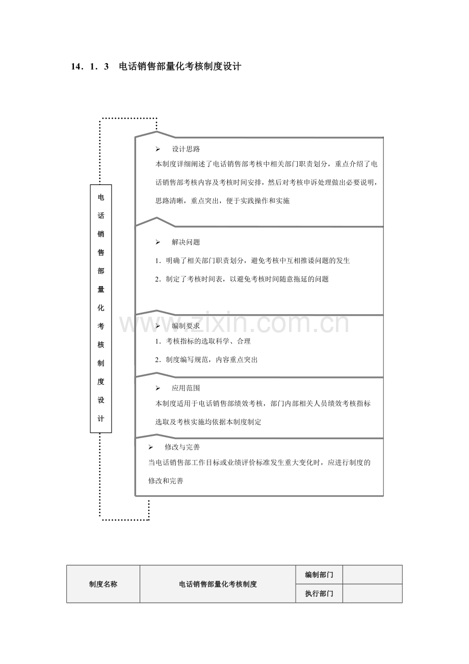 电话销售部考核全案.doc_第2页