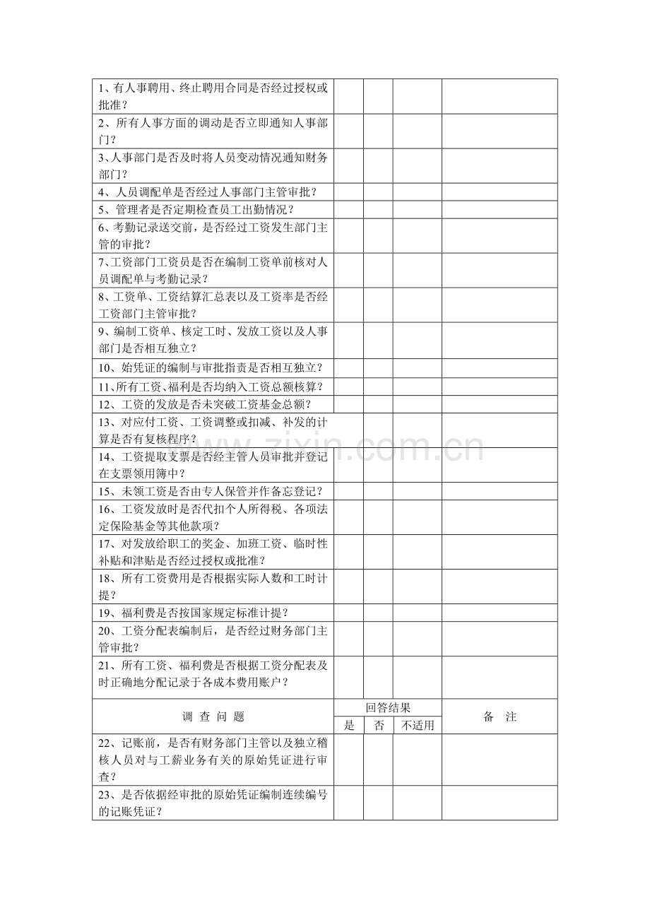 内部控制制度问题式调查表(工资薪金).doc_第2页