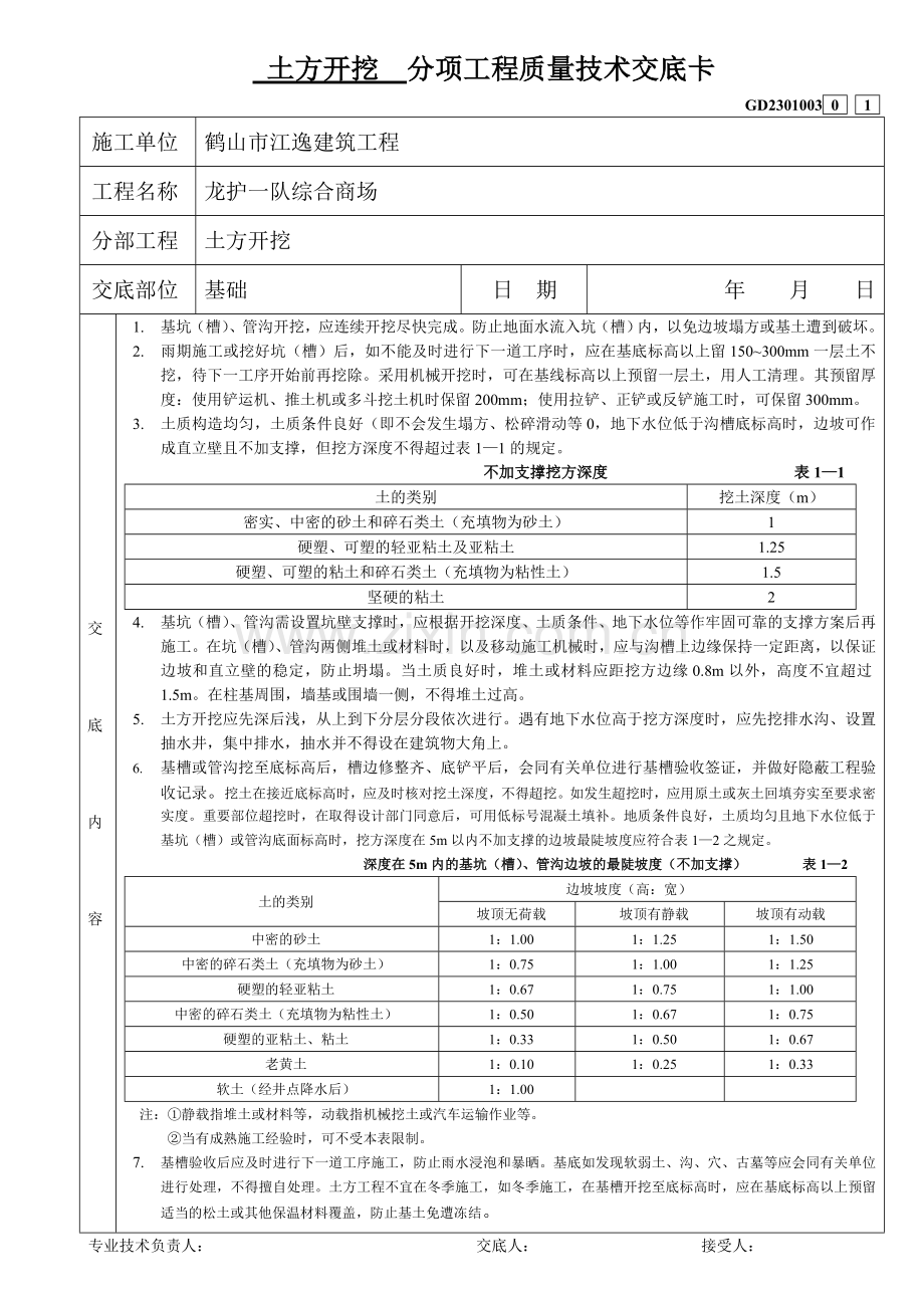 全套分项工程质量技术交底卡.doc_第1页