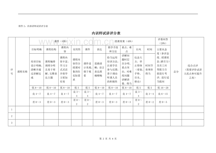 公司内部培训师申请表.doc_第2页