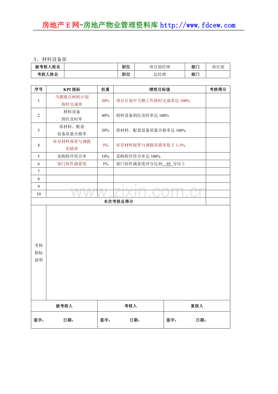 某房地产公司各部门考核指标.doc_第3页