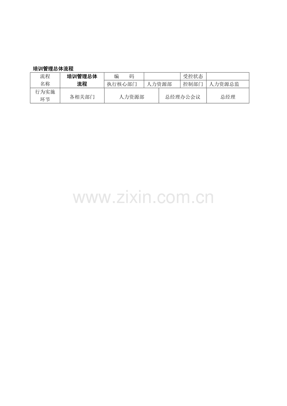 06-人力资源管理工具箱-第六章培训范本.doc_第2页