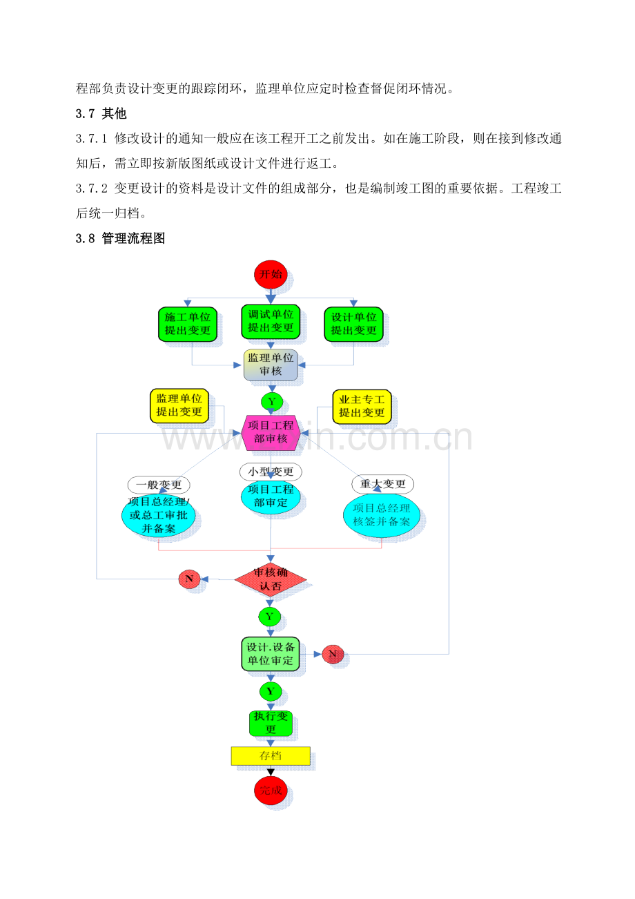 设计变更管理制度.doc_第3页