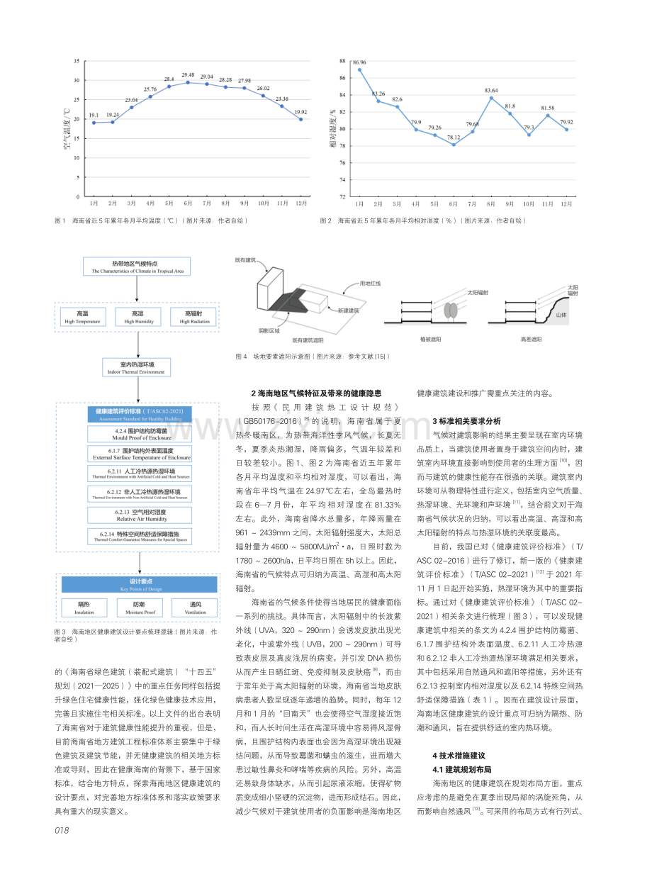 海南地区气候条件下健康建筑设计关键要点分析.pdf_第2页