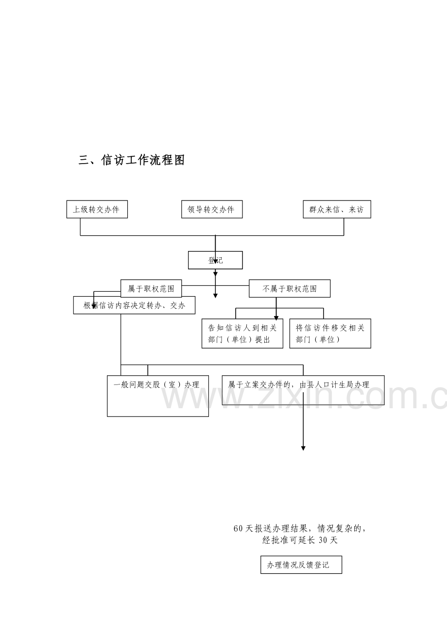 12号附件流程图.doc_第3页