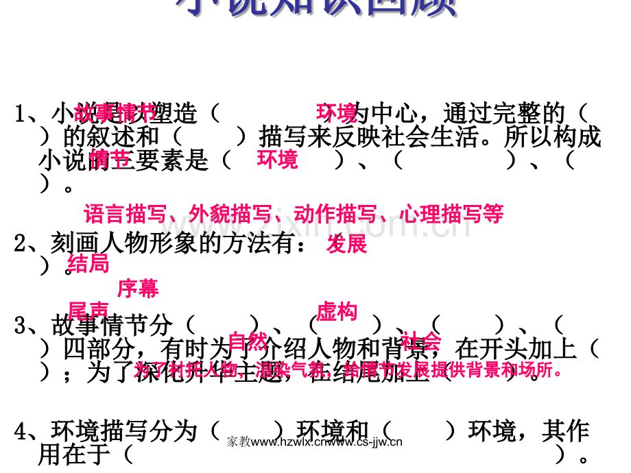 中考复习：学会分析人物形象课件.ppt_第1页