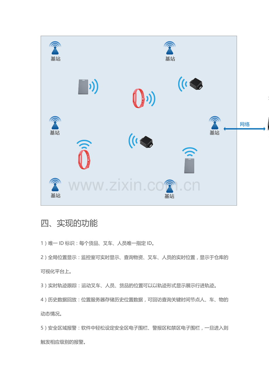 仓储物流智能管理.doc_第2页