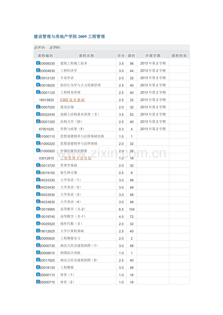 建设管理与房地产学院-工程管理专业培养计划.doc_第1页