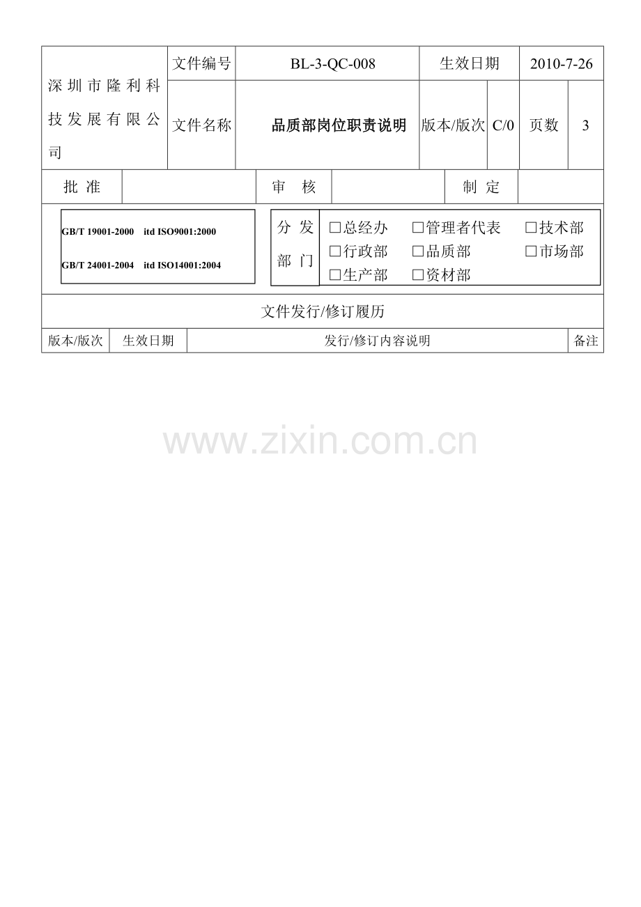 BL-3-QC-008品质部岗位职责说明(C0).doc_第1页