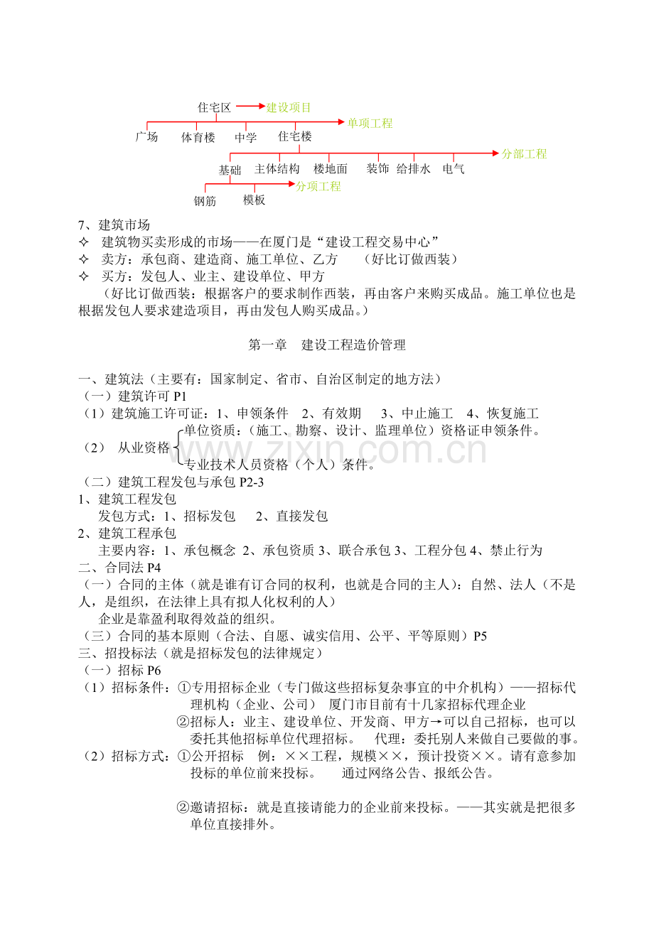 全国造价员资格考试笔记.doc_第2页