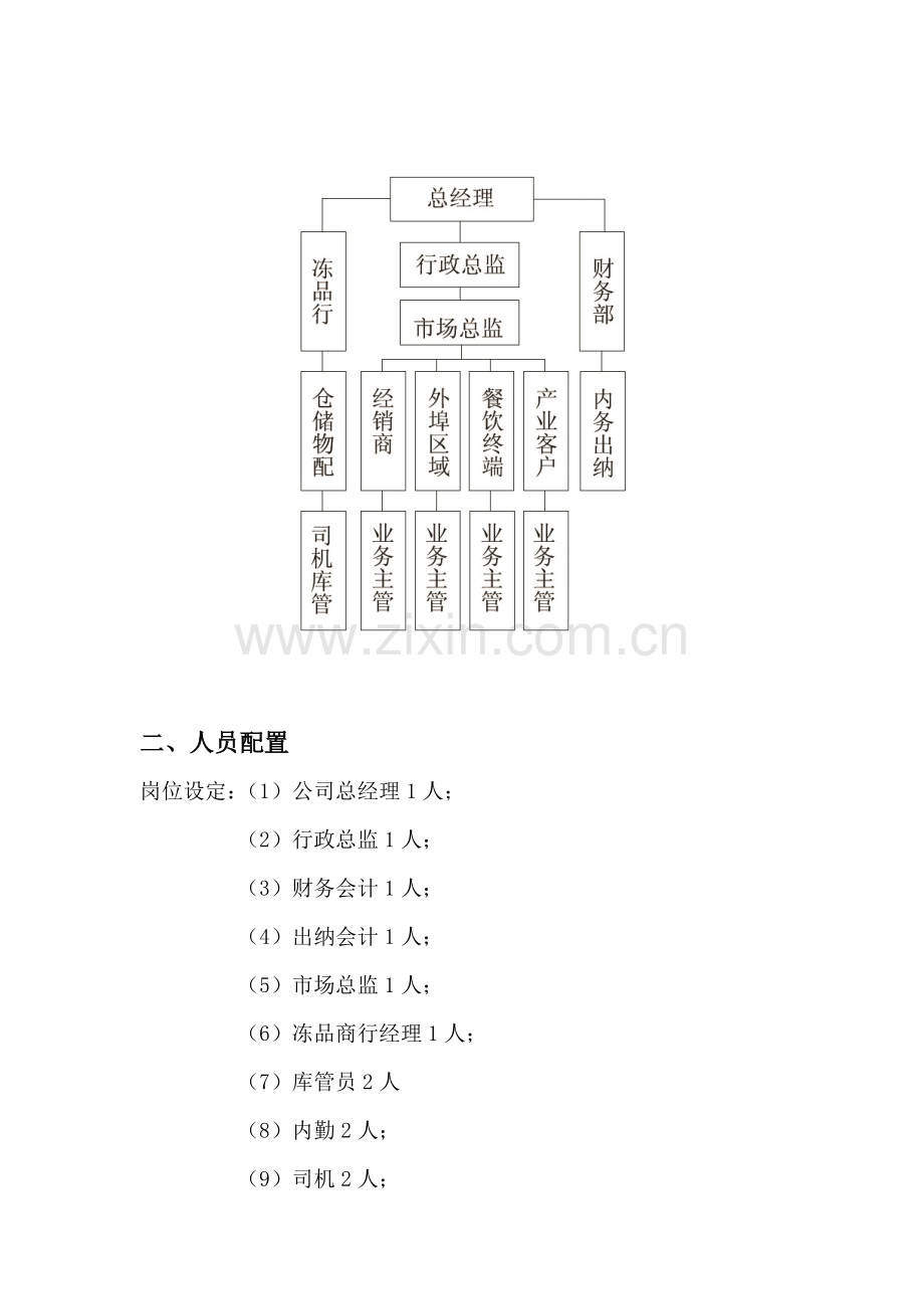 北京分公司运营管理方案.doc121.doc_第2页