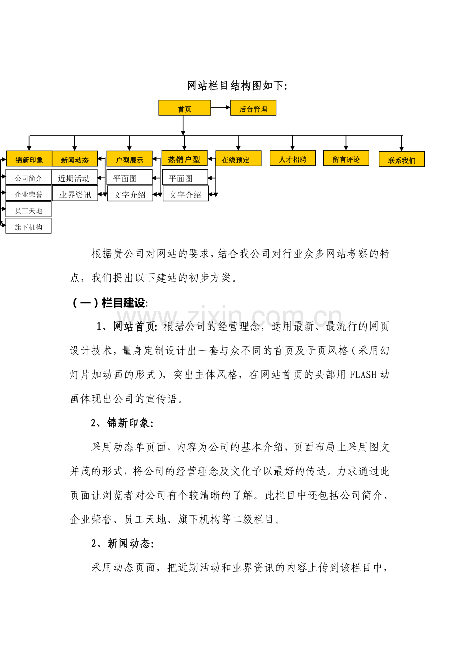 湖南锦新房地产开发公司网站建设策划书.doc_第2页