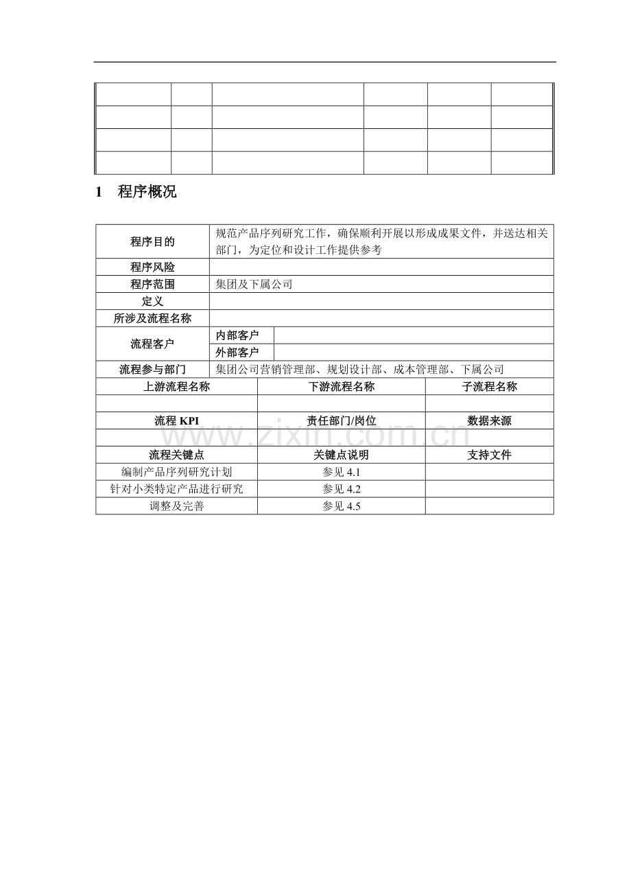 房地产公司产品序列研究程序模版.doc_第2页