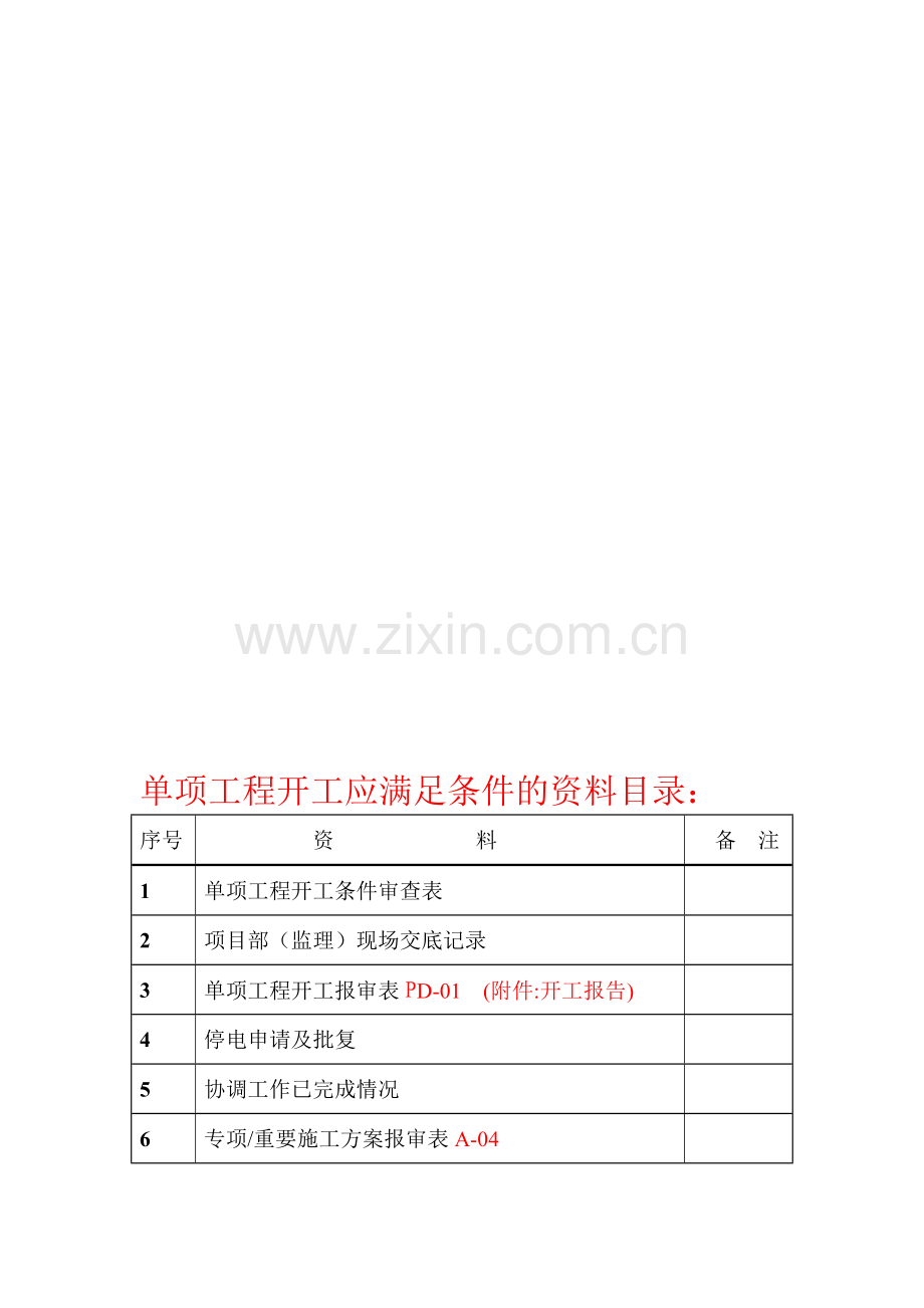 单项工程报审表-Microsoft-Word-文档(1).doc_第1页