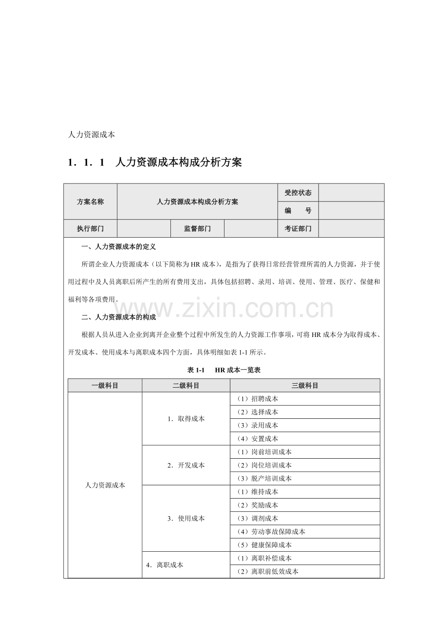 企业内部控制-人力资源成本构成分析方案.doc_第1页