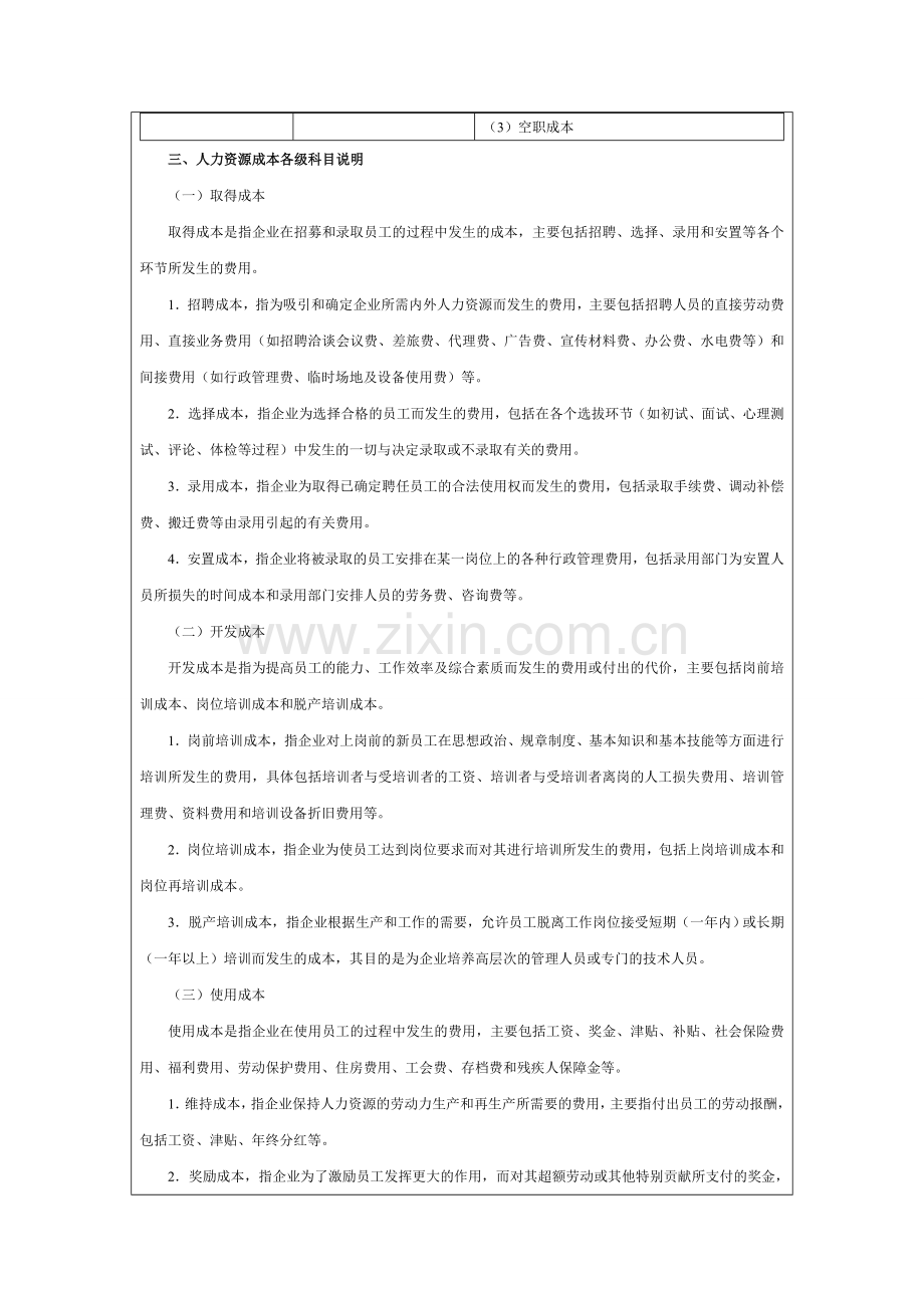 企业内部控制-人力资源成本构成分析方案.doc_第2页