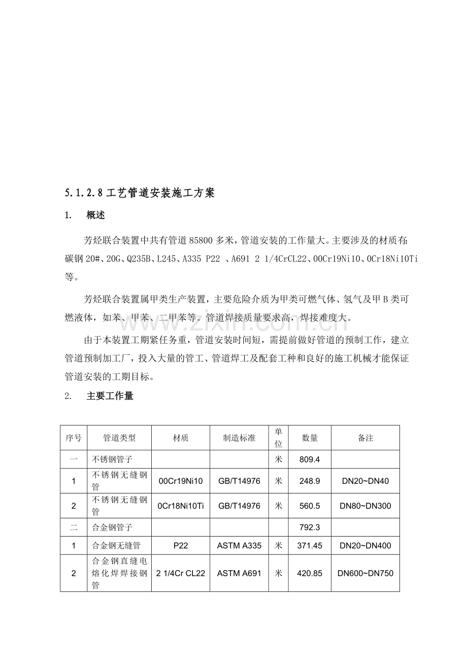 10.工艺管道施工计划.doc_第1页