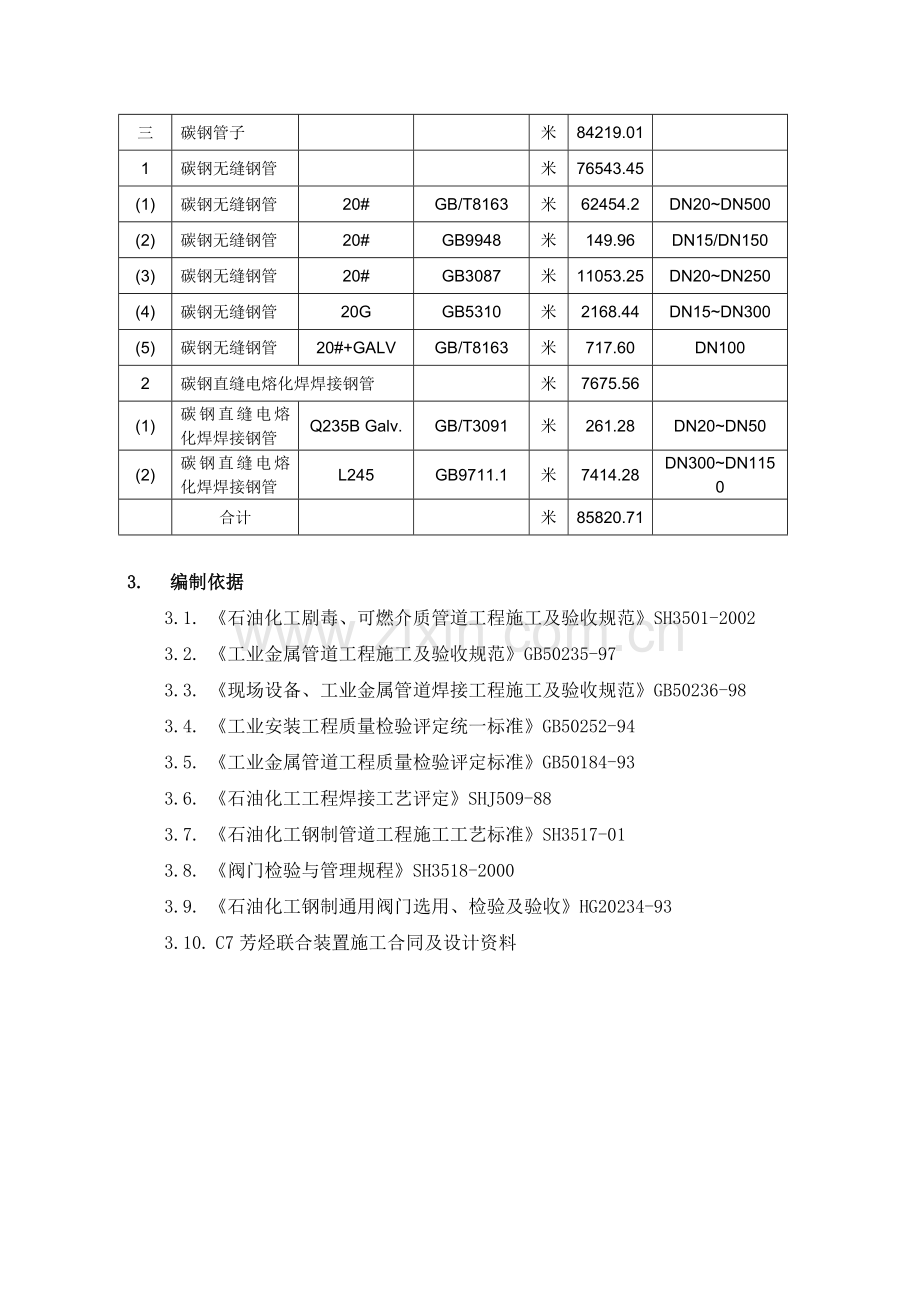 10.工艺管道施工计划.doc_第2页