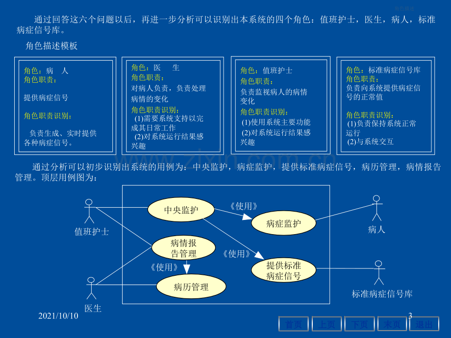 软件工程医院病房监护系统.ppt_第3页