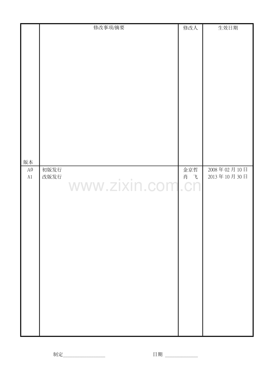 BZ-QP-13生产运作管理程序-A1.doc_第1页