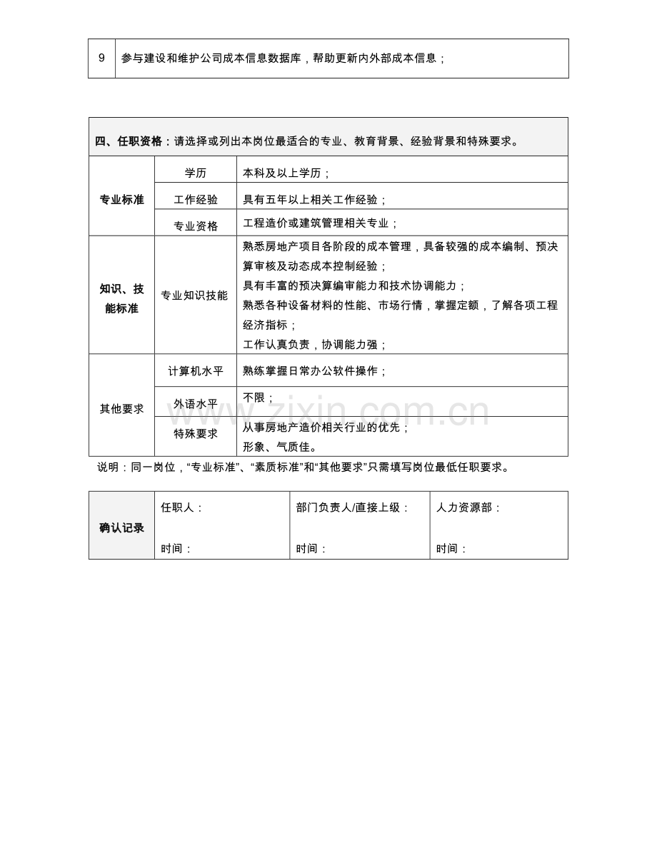 成本部经理岗位说明书.doc_第2页