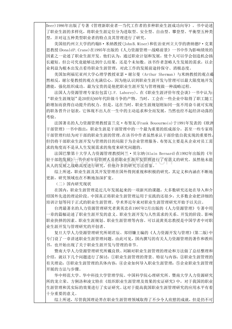 Eehdbg人力资源管理专业毕业论文开题报告.doc_第2页