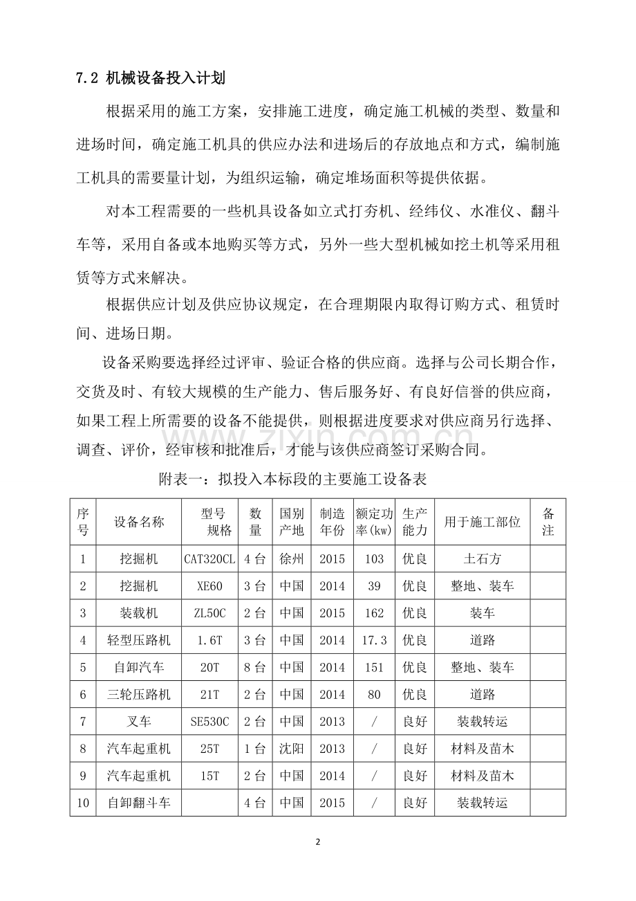 7-劳动力、机械设备和材料投入计划.doc_第3页