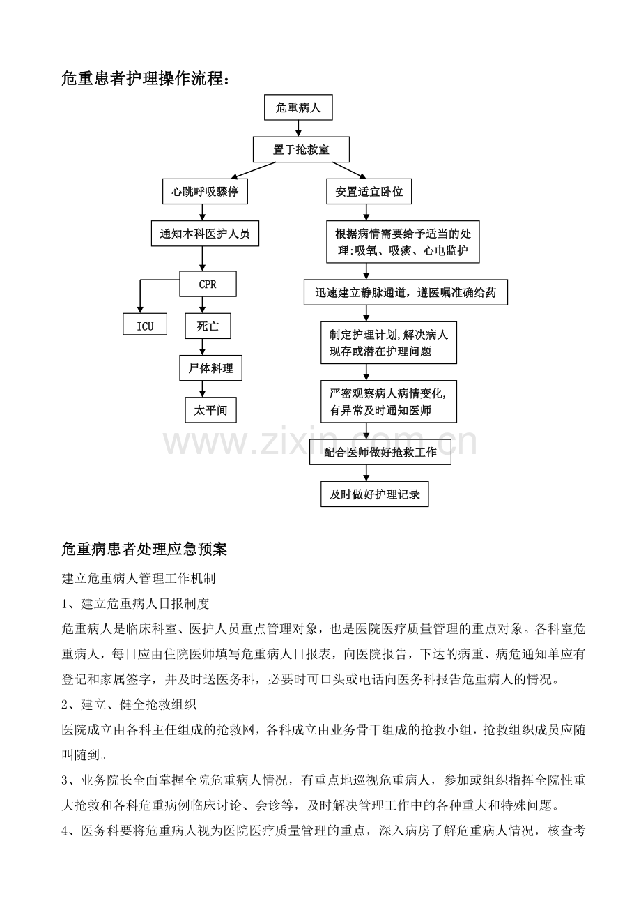 危重病人护理常规及技术规范、工作流程、应急方案.doc_第3页