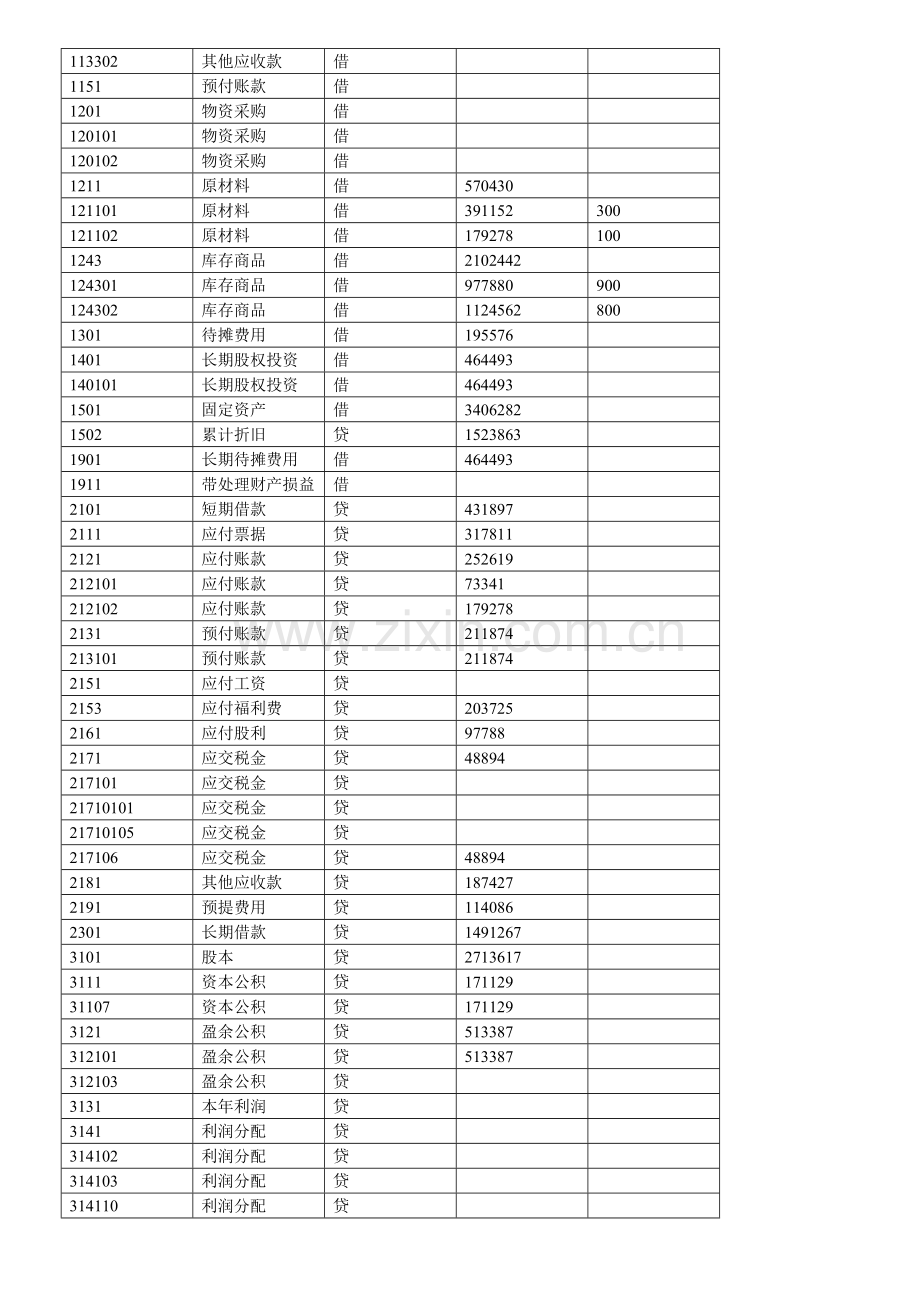 hb用友通操作流程djv.doc_第2页