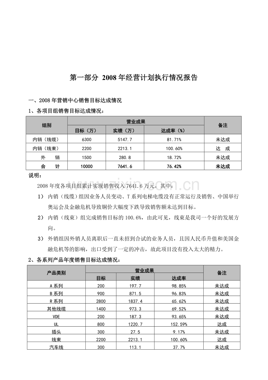 2009年度XX电业年度经营计划.doc_第3页