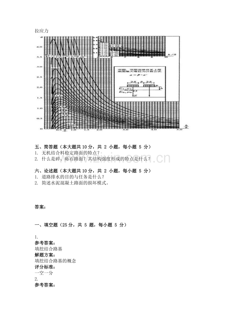 2014年9月份考试路基路面工程第三次作业.doc_第2页