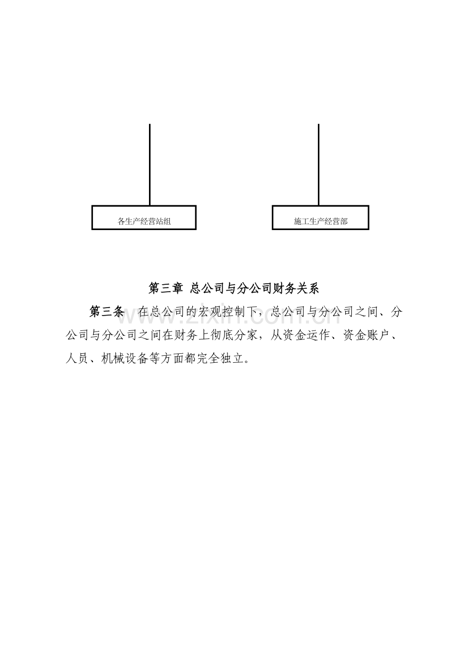 生产经营管理.doc_第3页