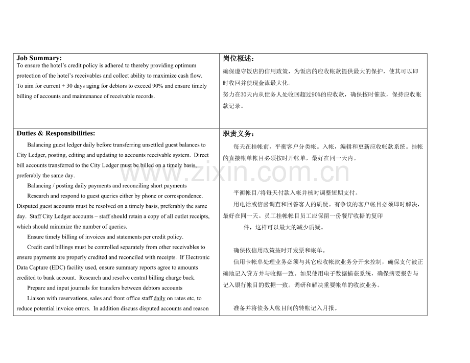 应收会计的岗位职责.doc_第1页