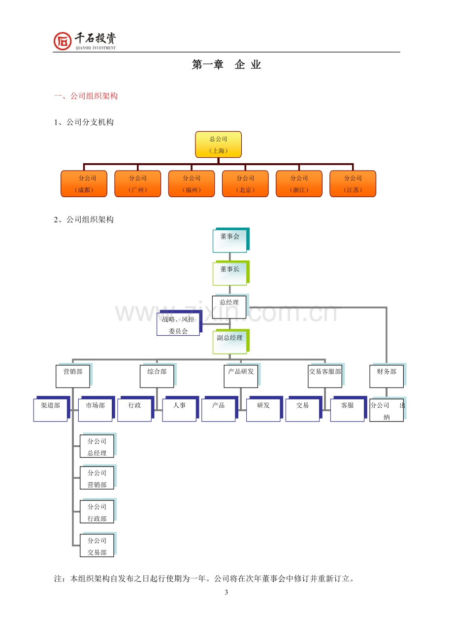 (营销部)员工手册.doc_第3页